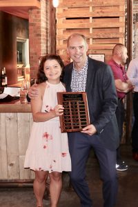LGO Best Thesis Award 2019