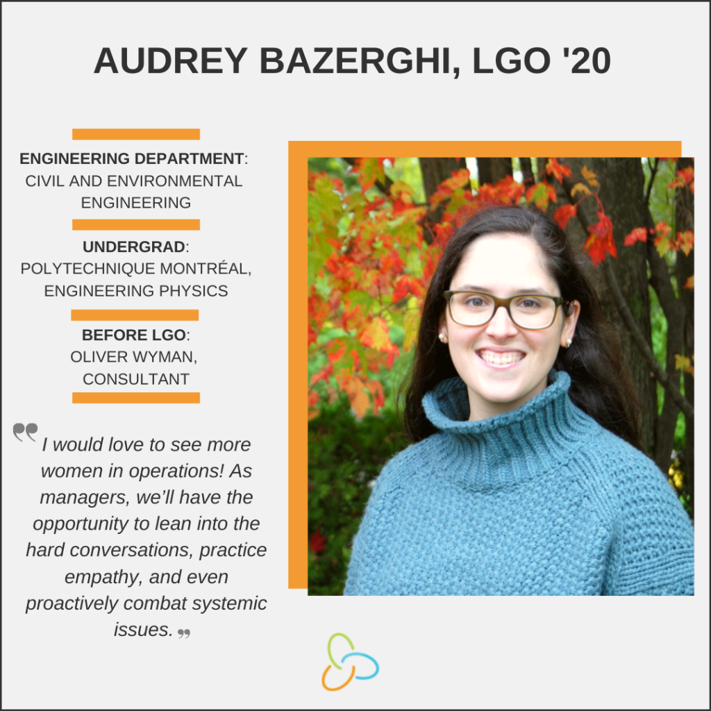 LGO Women's History Month 2020, Audrey Bazerghi '21